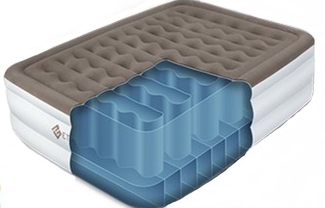 Shows the chambers in an air mattress that help support more weight