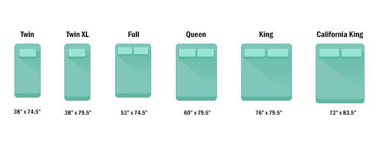 A diagram showing the different size options of an air mattress